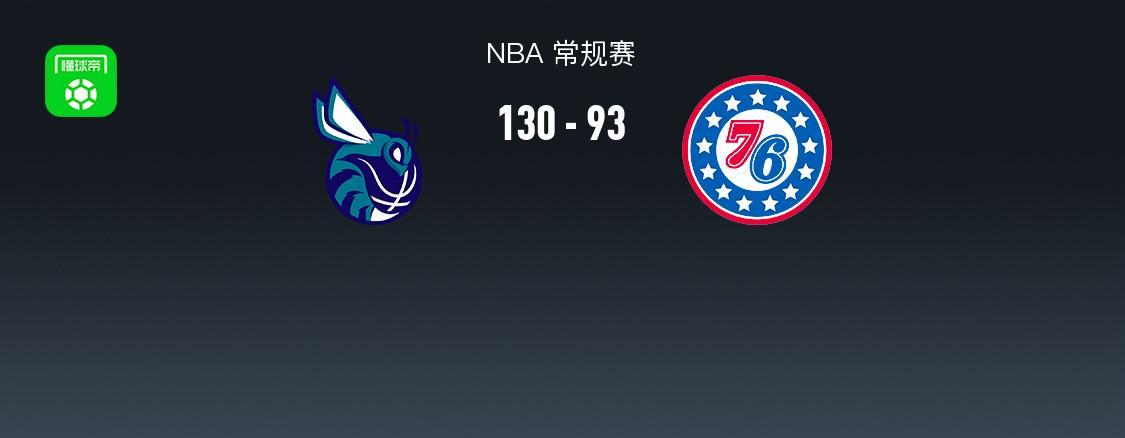 kaiyun-NBA战报：黄蜂130-93轻取 76人取NBA3连胜，布兰登-米勒30+8+2